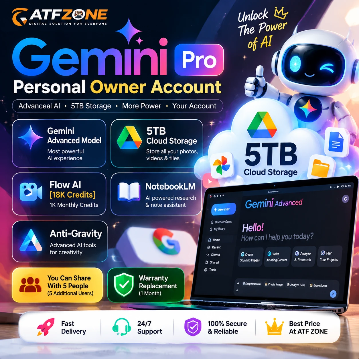 Gemini Pro Personal Owner Account – AI Premium Access With 5TB Cloud Storage