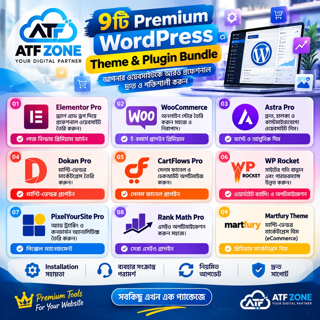 9-in-1 Premium WordPress Theme & Plugin Bundle – Elementor Pro, WooCommerce, Astra Pro & More
